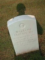 Sharon Elizabeth Eubanks