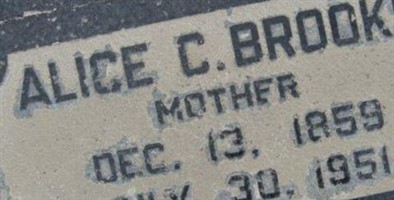 Sophie Alice "Alice" Chase Brooks Sophie Alice "Alice" Chase Brooks