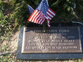 Spec Philip Cody Ford Spec Philip Cody Ford
