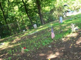 Spratt Cemetery Spratt Cemetery