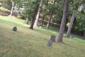 Sugaw Creek Presbyterian Church Cemetery #01