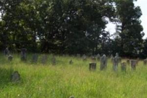 Sugaw Creek Presbyterian Church Cemetery #02
