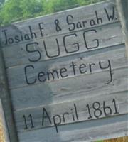 Sugg Cemetery