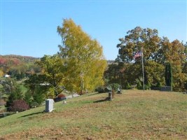 Summers Cemetery