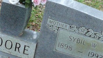 Sybil W. Moore