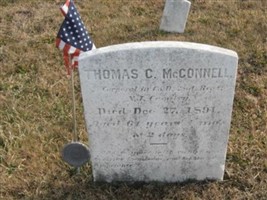 Corp Thomas C. McConnell Corp Thomas C. McConnell