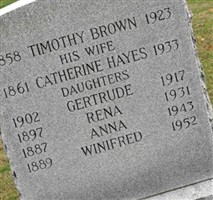 Timothy Brown Timothy Brown