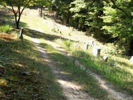 Turner Cemetery