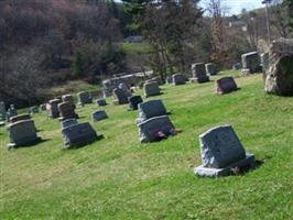 United Rockville Lutheran Cemetery