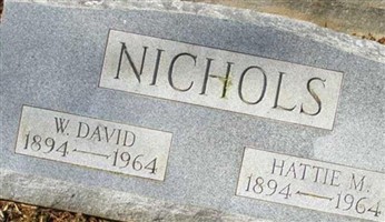 W. David Nichols W. David Nichols