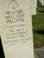Walter William Hughes