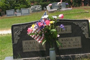 Wanda Dale Wray Chenault Wanda Dale Wray Chenault