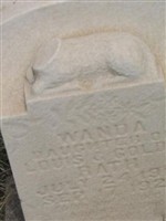 Wanda Rath