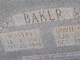 William Avery Baker