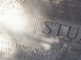William Faust Stubbs