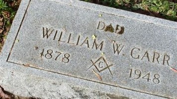 William Garr William Garr