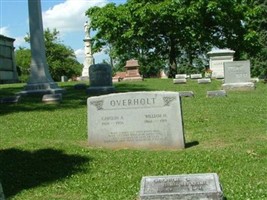 William H. Overholt