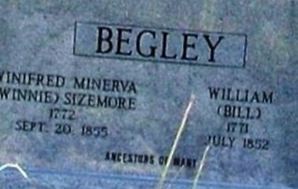 Winifred Minerva (Winnie) Sizemore Begley