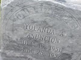 Yolanda A. Asuncion