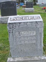 Zachariah Acuff