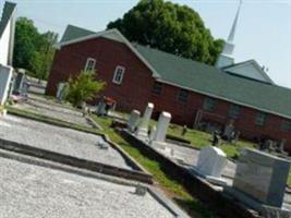 Zion Hill Baptist Church cemetery