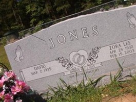 Zora Lee Jones