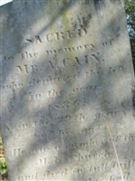 A. Cain