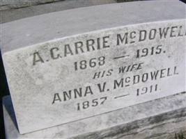 A Garrie McDowell