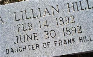 A. Lillian Hill
