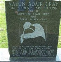 Aaron Adair Gray Aaron Adair Gray