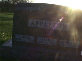 Aaron Appleton (1856600.jpg) Aaron Appleton (1856600.jpg)