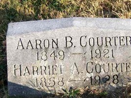 Aaron B. Courter Aaron B. Courter