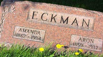 Aaron Eckman Aaron Eckman