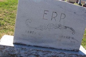 Aaron Union Erp Aaron Union Erp