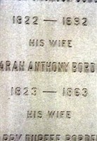 Abby Durfee Borden