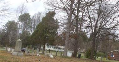 Abernathy Family Cemetery