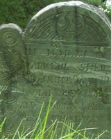 Abigail Snell