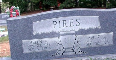 Abilio L. Pires Abilio L. Pires