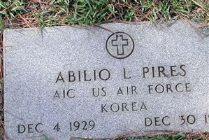Abilio L. Pires Abilio L. Pires