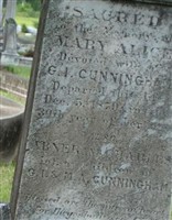 Abner Cunningham Abner Cunningham