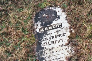 Abner Gilbert