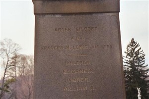 Abner Gilbert
