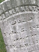 Abner Kent
