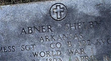 Abner Shelby