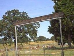 Abney Cemetery