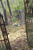 Abney-Scurlock Cemetery