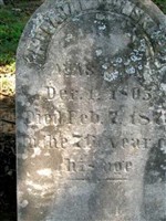 Abraham Inskeep Abraham Inskeep