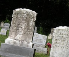 Abraham K. Roth