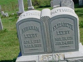 Abraham Leedy