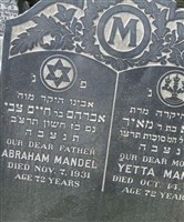 Abraham Mandel Abraham Mandel